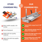 Premium Portable & Adjustable Chainsaw Mill