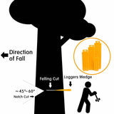 6 Pack Tree Felling Wedges 5.5" & 8" Tree Cutting Equipment